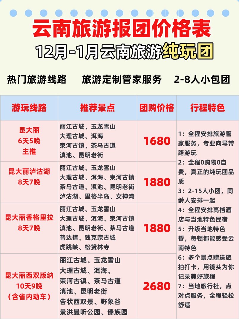 西安旅行为何成为旅游新宠